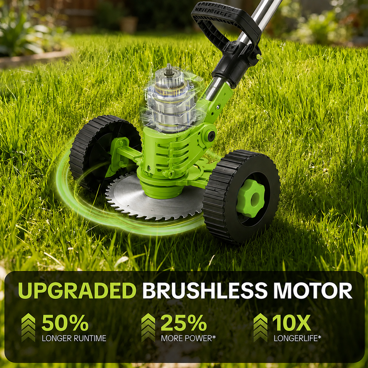 3-in-1 Cordless String Trimmer, Edger & Mini Mower